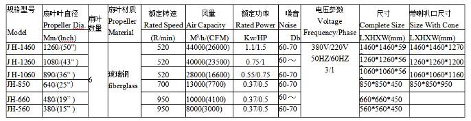 玻璃钢榴莲视频成人APP在线观看厂家