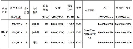 畜牧榴莲视频成人APP在线观看